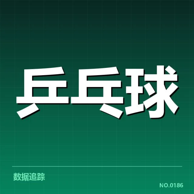 已确认参赛选手及赛事日程安排